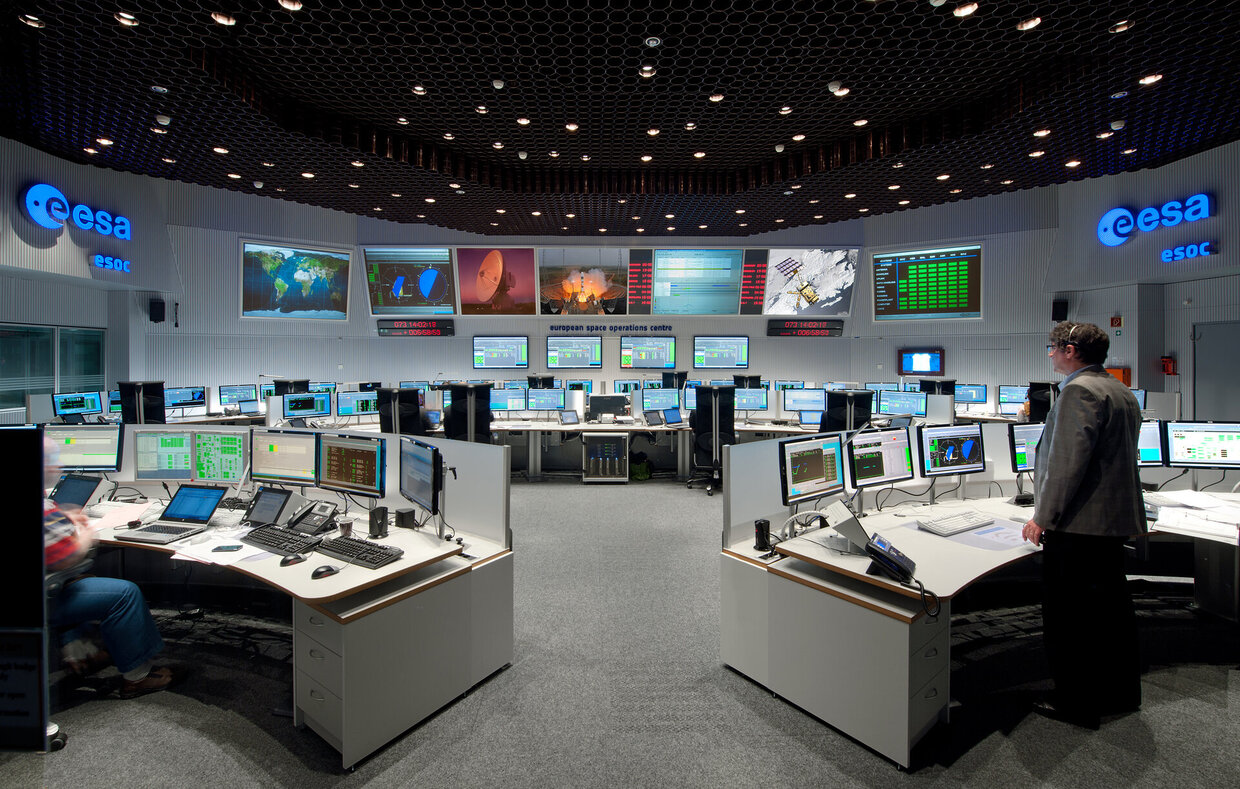 Controlroom